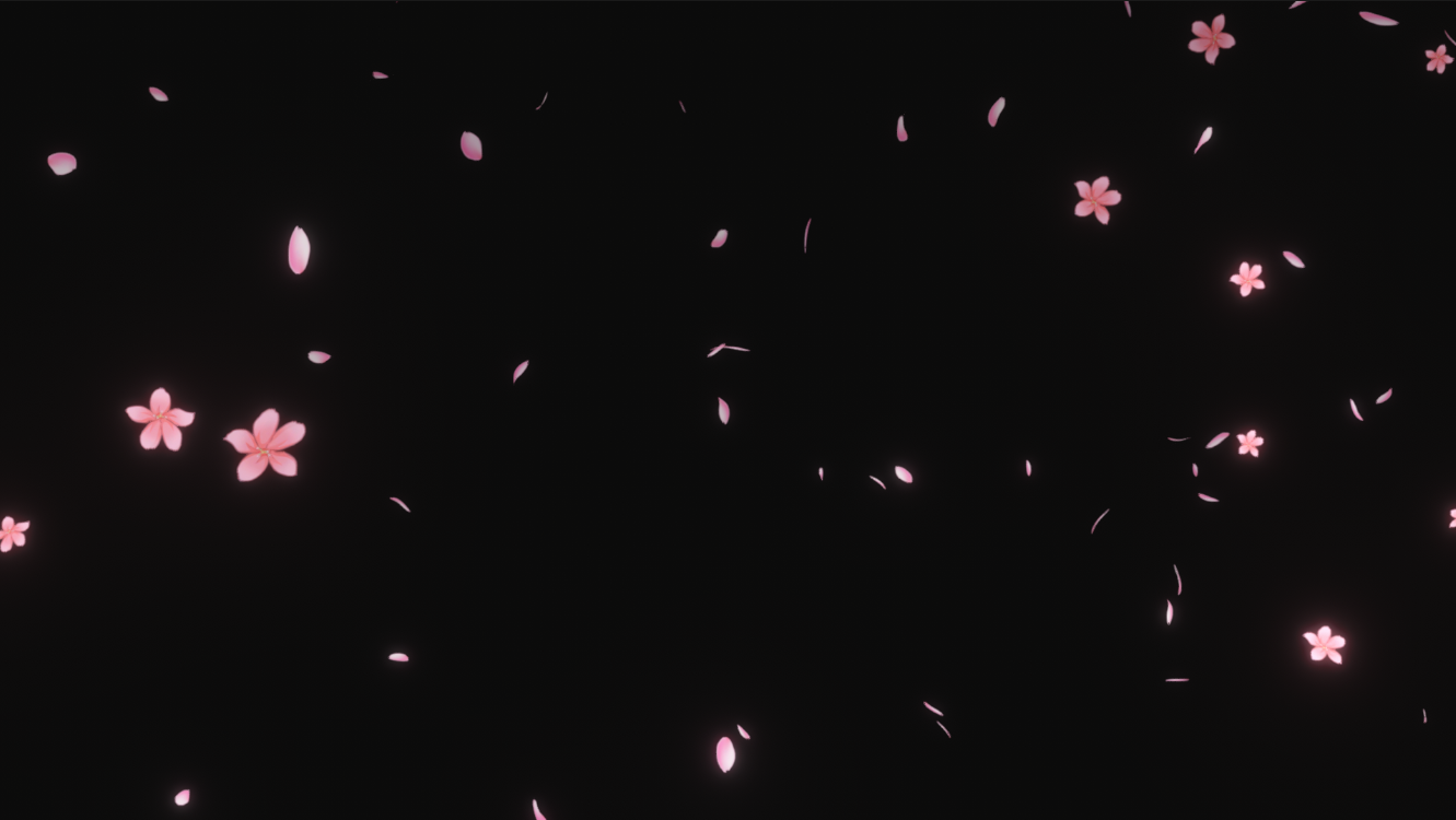 Unity Game VFX - BG Particle Effects