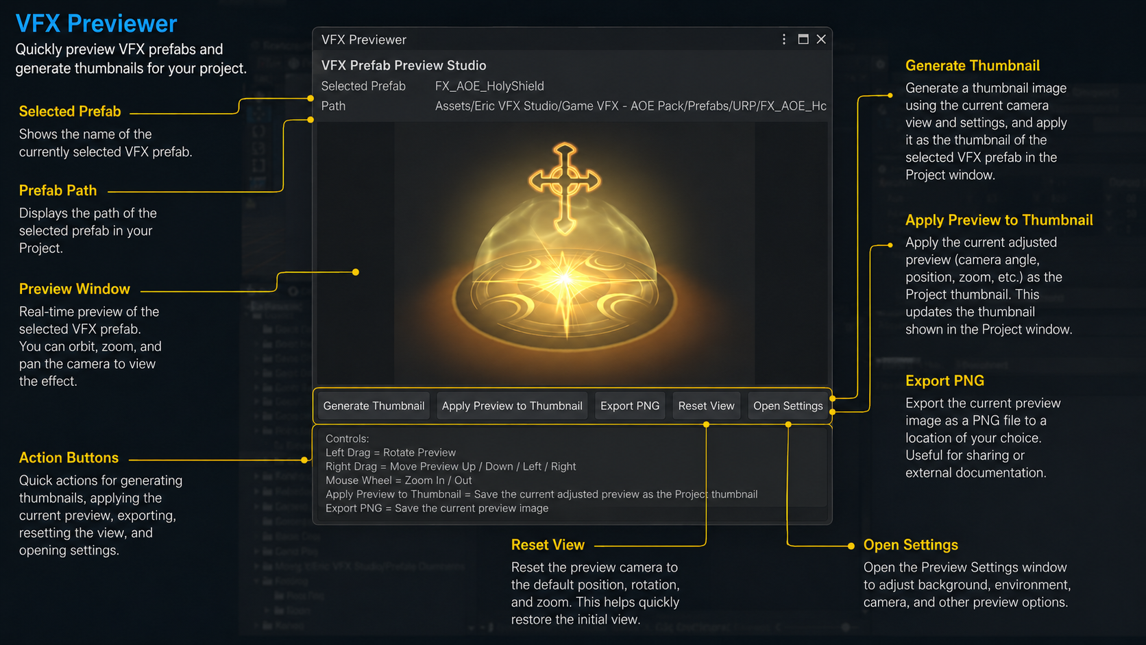 Unity VFX Prefab Preview Studio (Instant preview, Custom thumbnails, Export PNG)