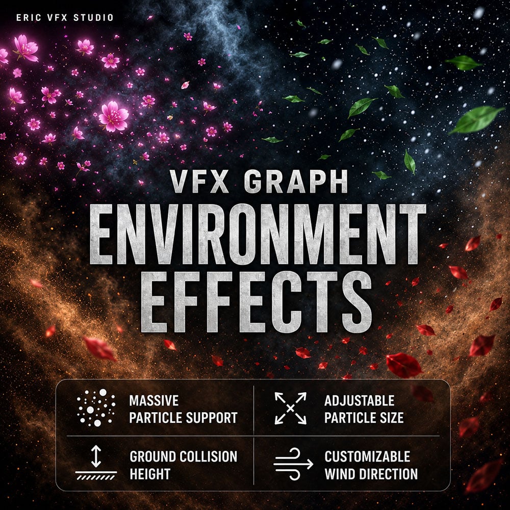 Unity VFX Graph - Environment Effects