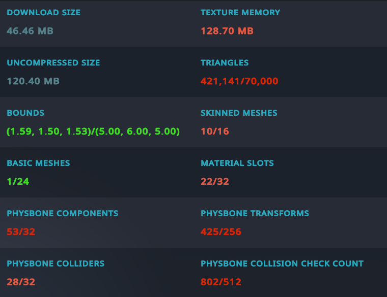 Valora (PC, SPS, Facetracking)