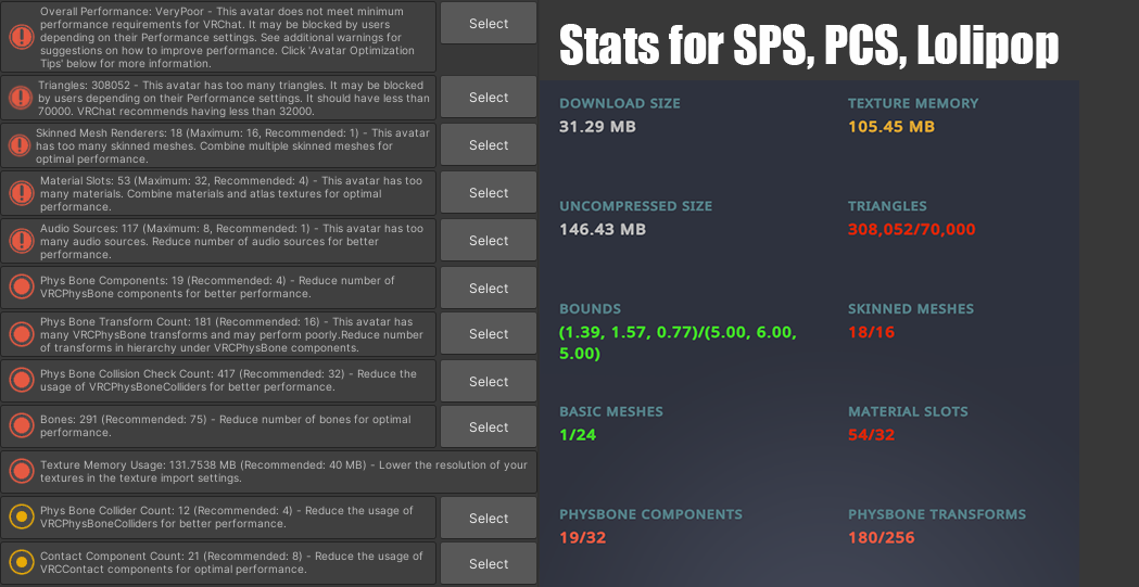 Ariella | SPS + PCS + LOLLIPOP + GOGO | PC |