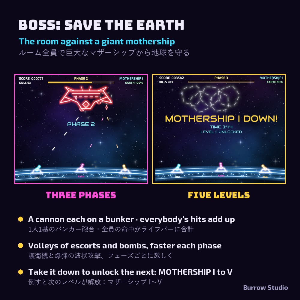 Nova Swarm — 3 Neon Arcade Games in One Cabinet for VRChat Worlds
