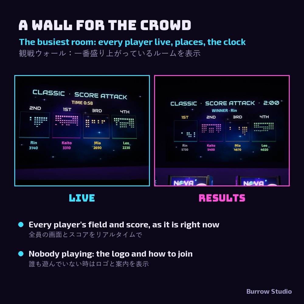 Nova Swarm — 3 Neon Arcade Games in One Cabinet for VRChat Worlds