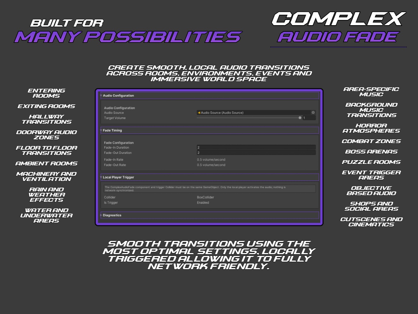 Complex Audio Fade