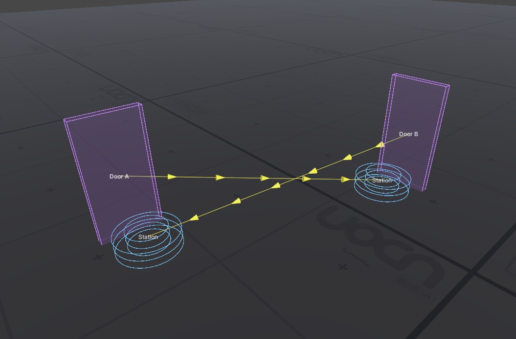 Fast Teleport - Advanced