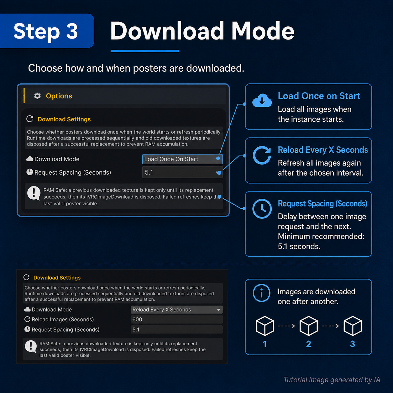 Advanced Remote Posters