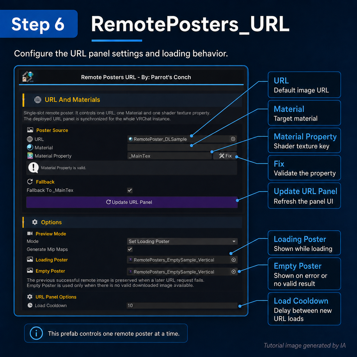 Advanced Remote Posters