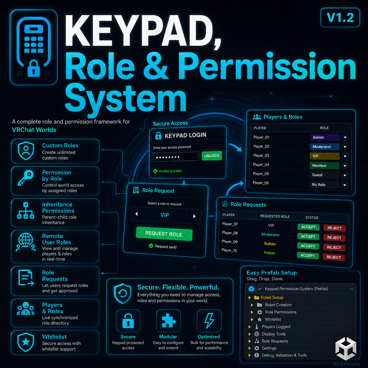 Keypad, Remote Role & Permission System 🔐