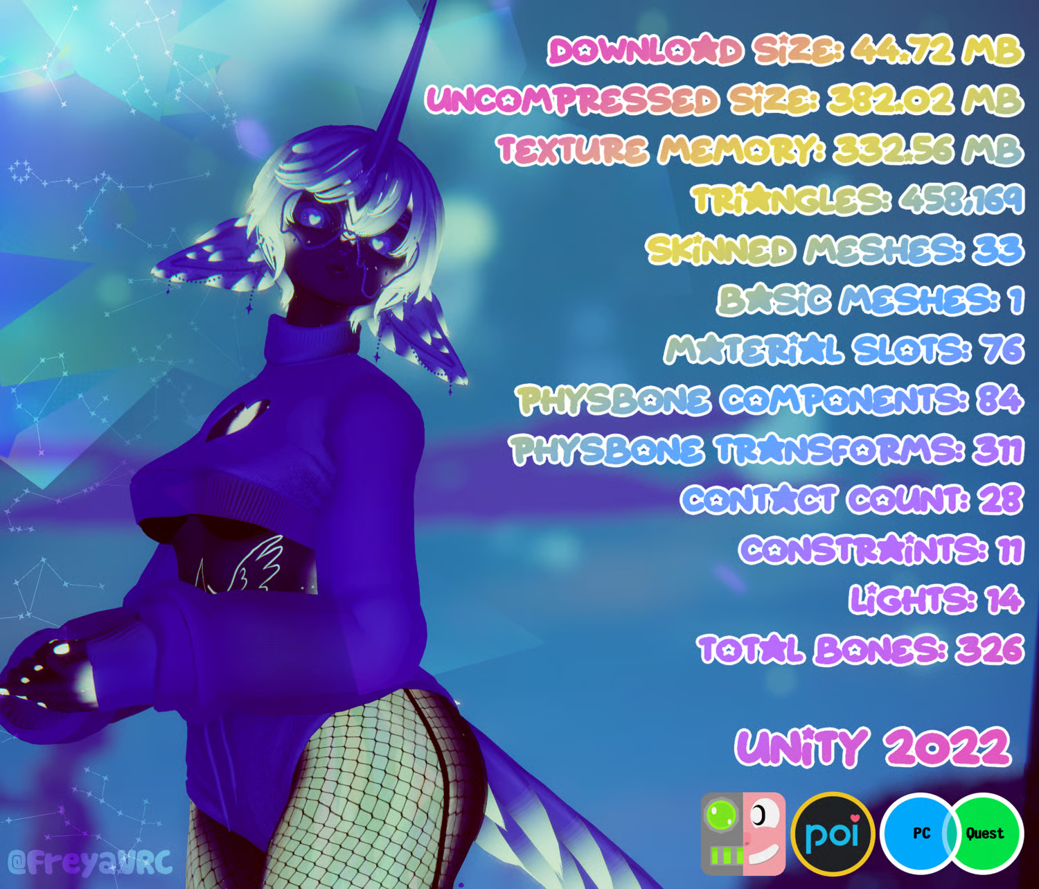 Mochi Collab // VRCFT/PC/Quest