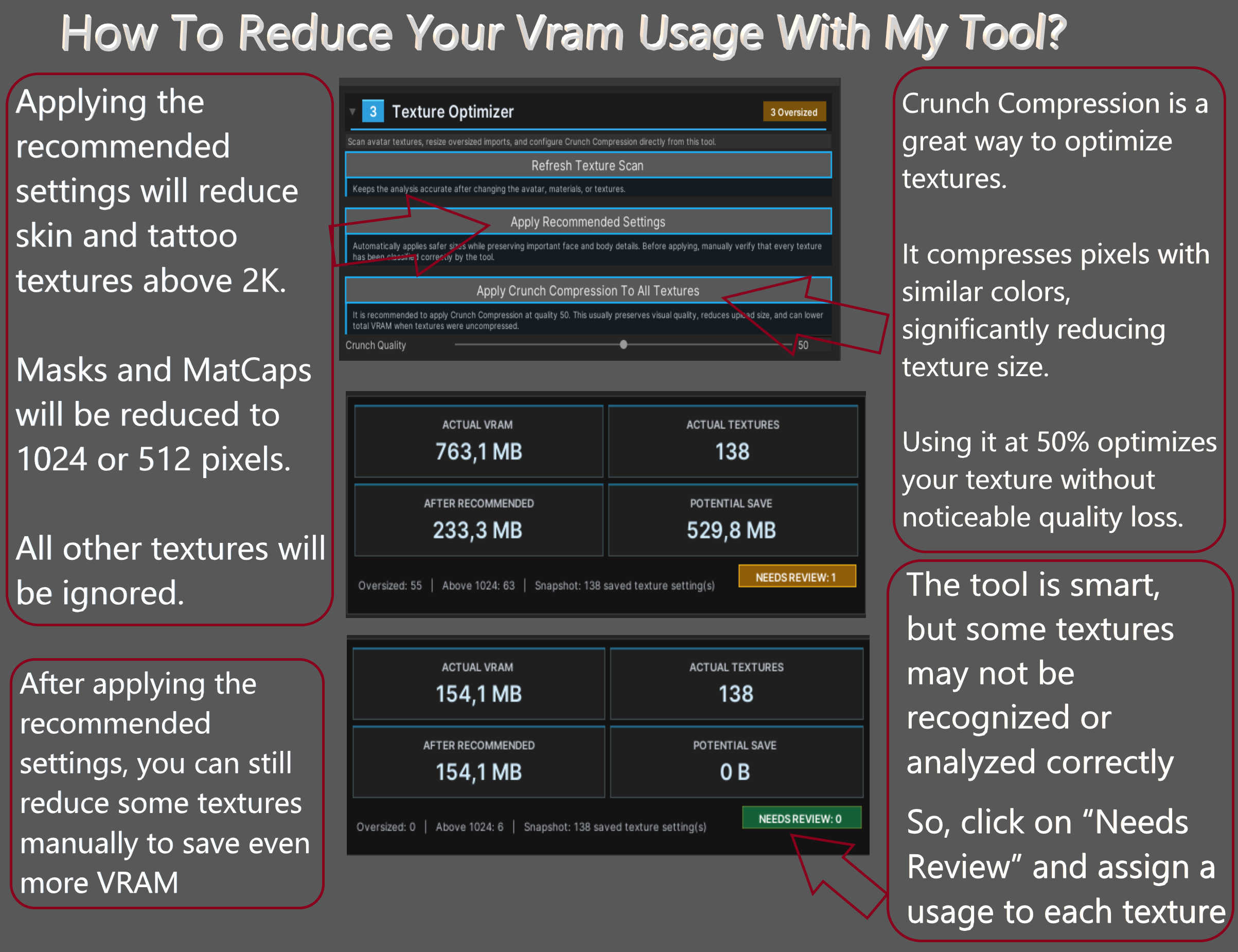 Smart Quick Optimizer