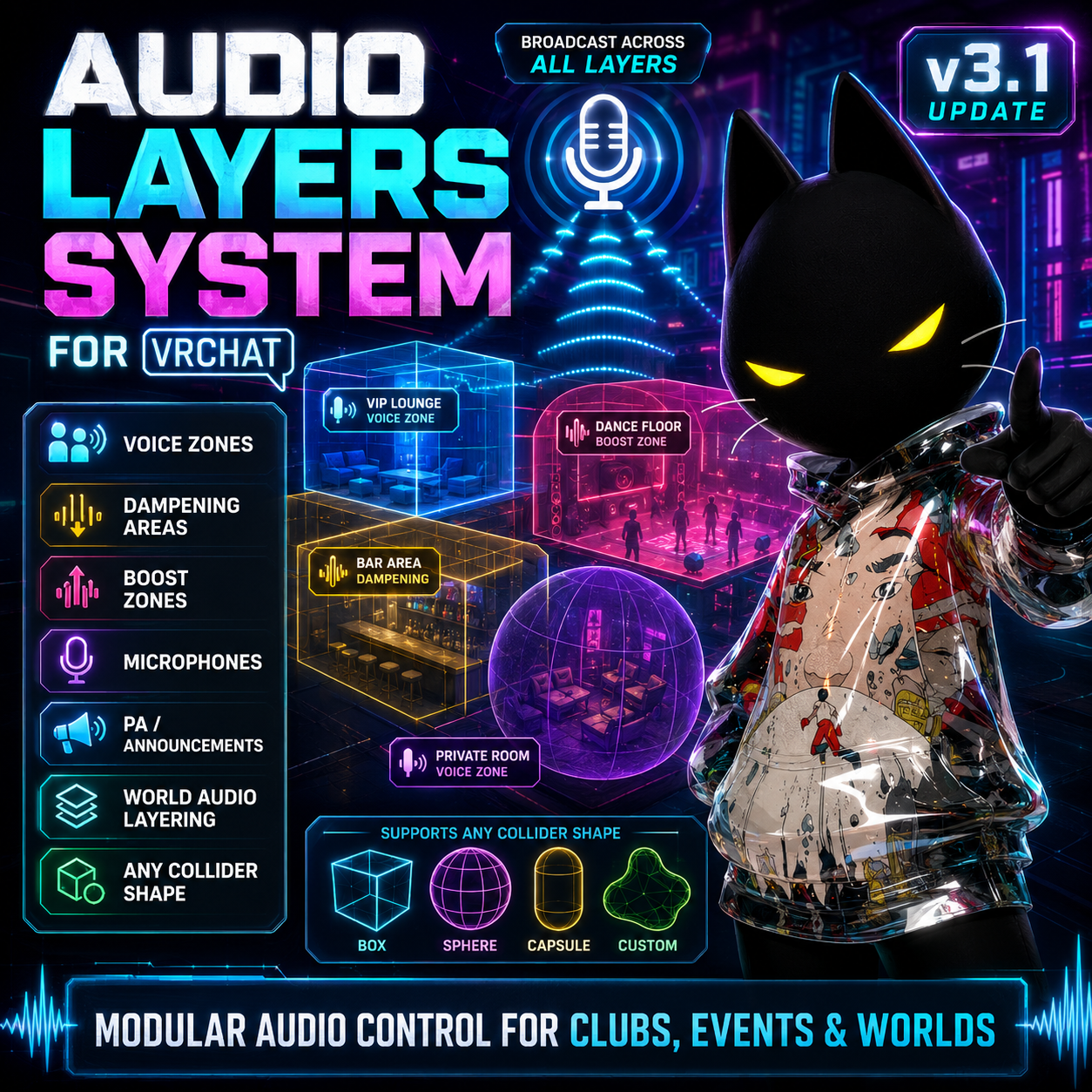 VRChat World Audio Layers, Zones & Mics