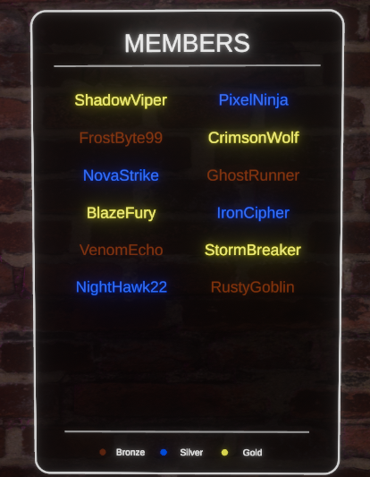 Members Board