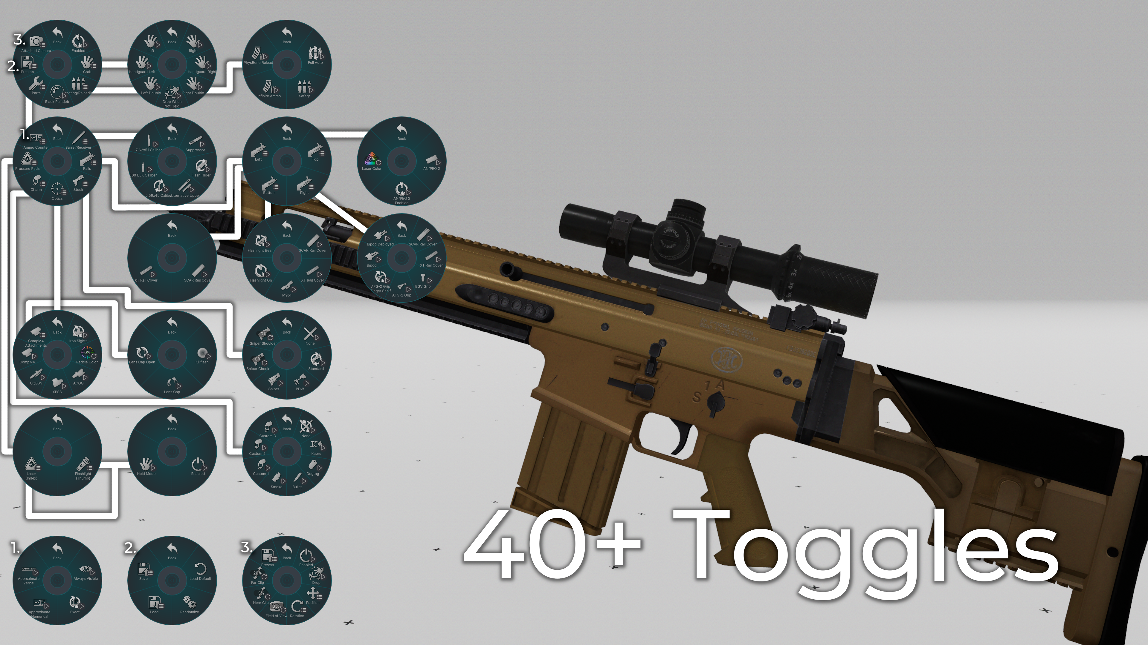 Customizable SCAR Rifle Gimmick