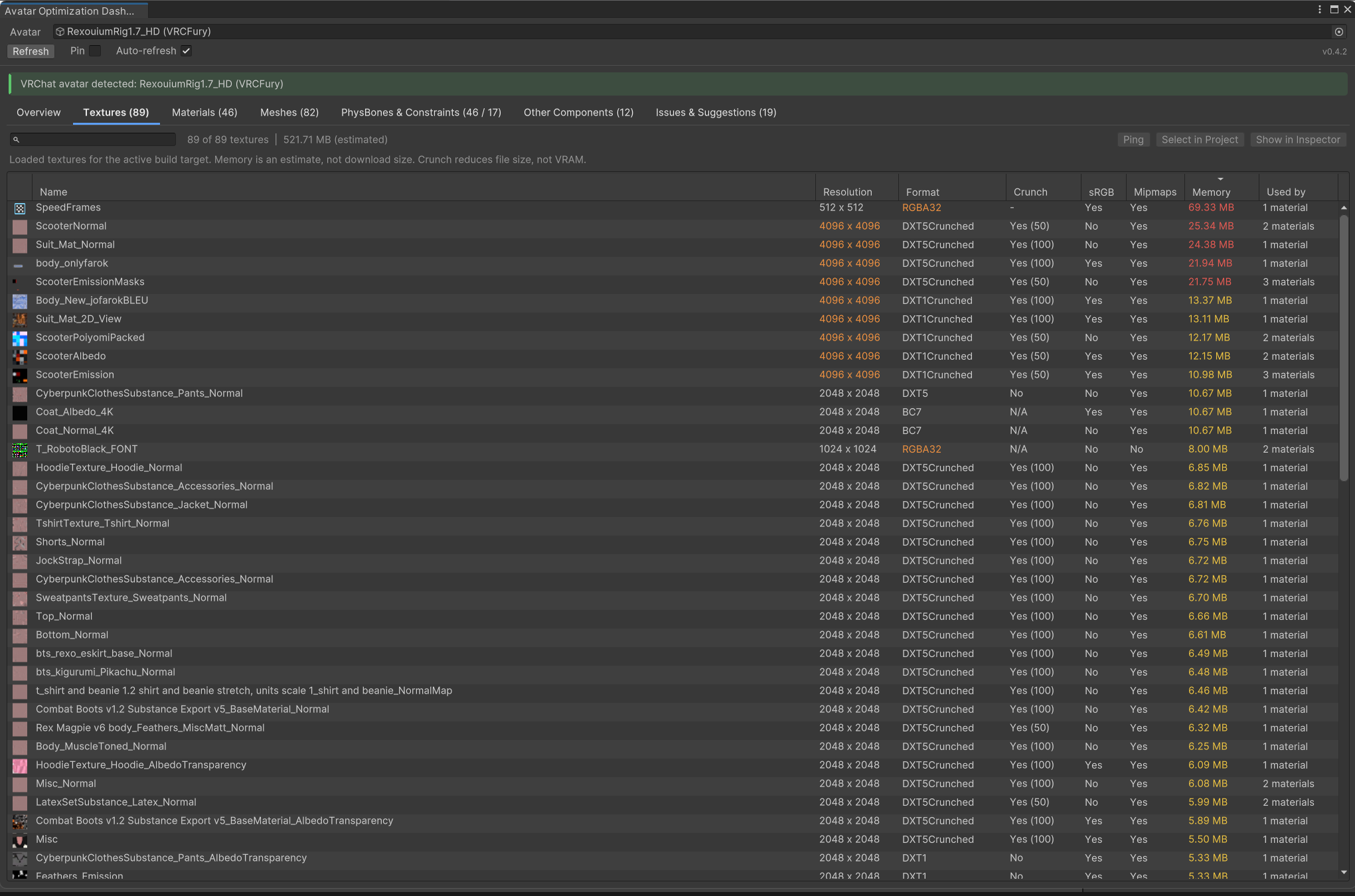 Avatar Optimization Dashboard