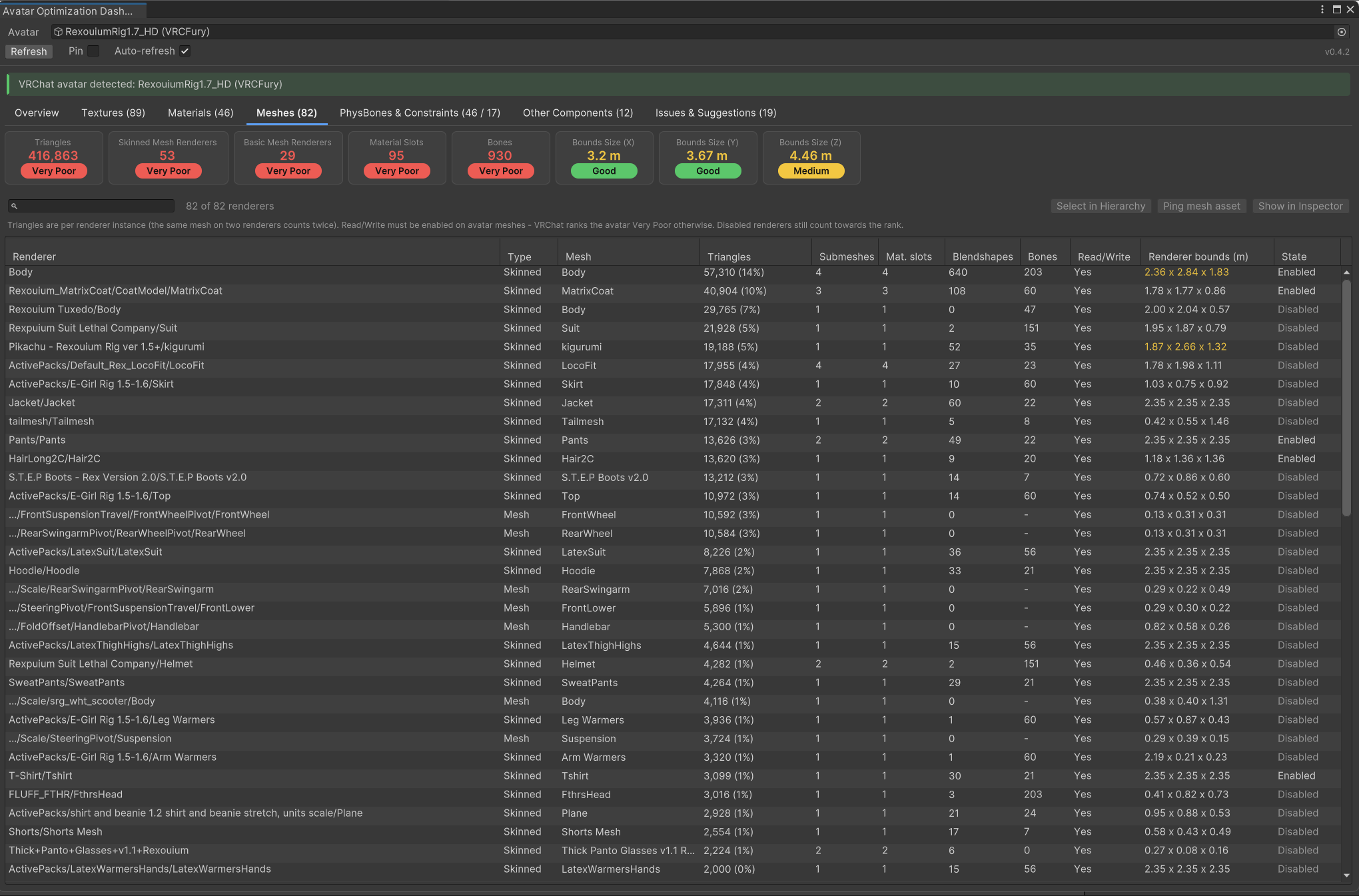 Avatar Optimization Dashboard