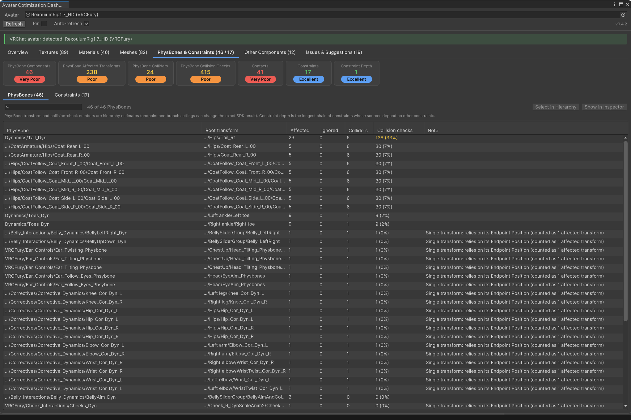 Avatar Optimization Dashboard