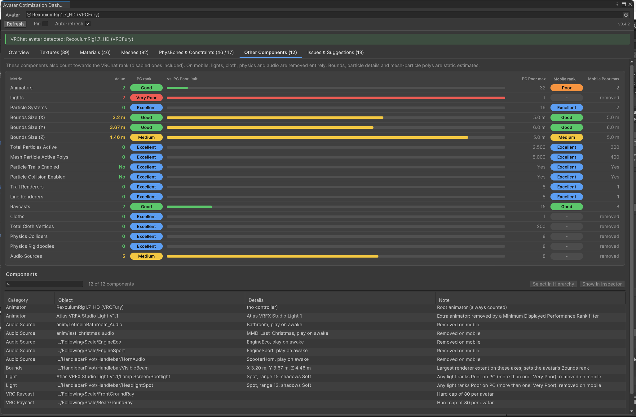 Avatar Optimization Dashboard