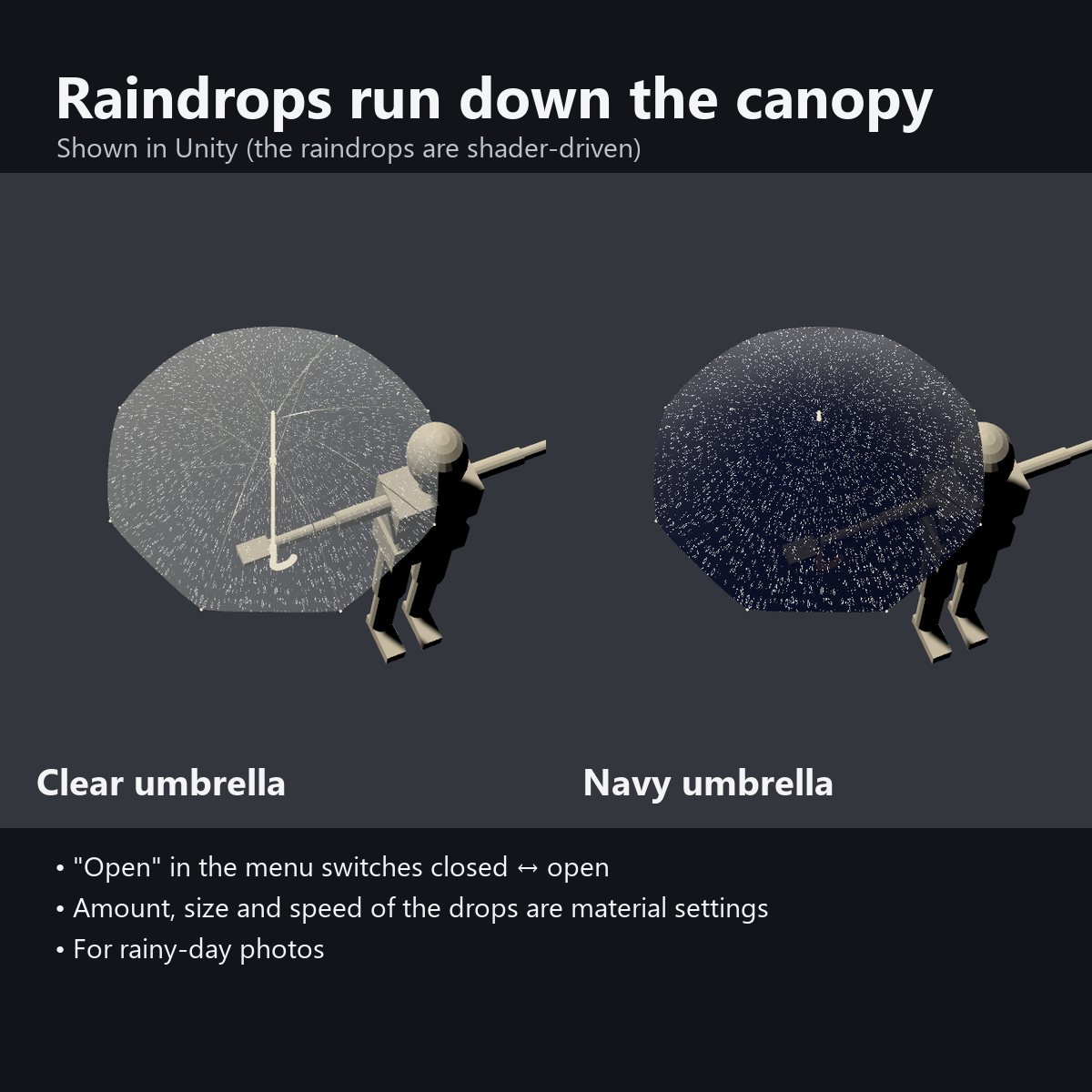Umbrella with Running Raindrops - Open/Close from the Menu | VRChat