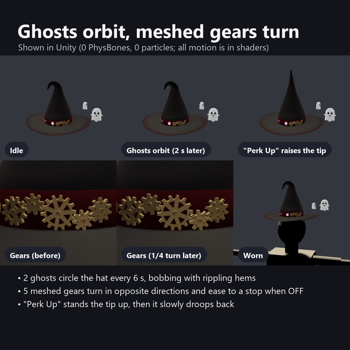 Witch Hat with Turning Gears and Circling Ghosts | VRChat