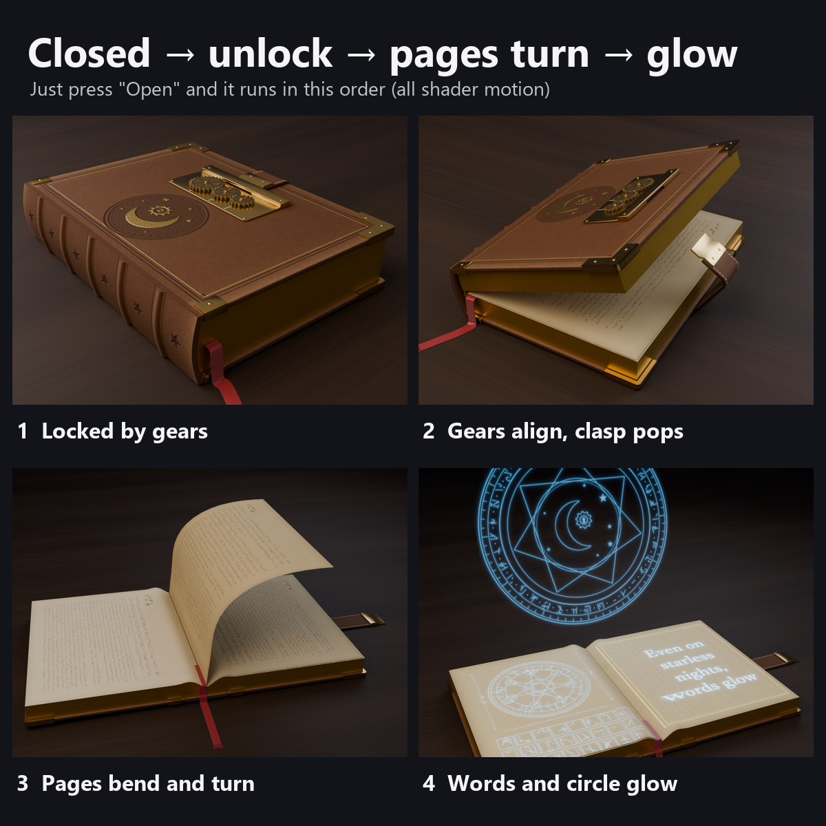 Gear Grimoire - Gear Lock Opens, Pages Turn, Your Words Glow | VRChat