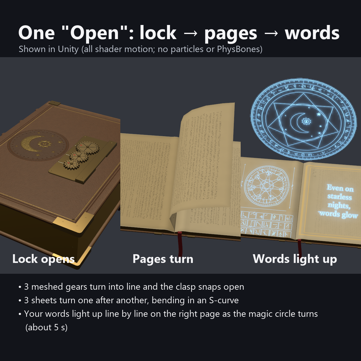 Gear Grimoire - Gear Lock Opens, Pages Turn, Your Words Glow | VRChat