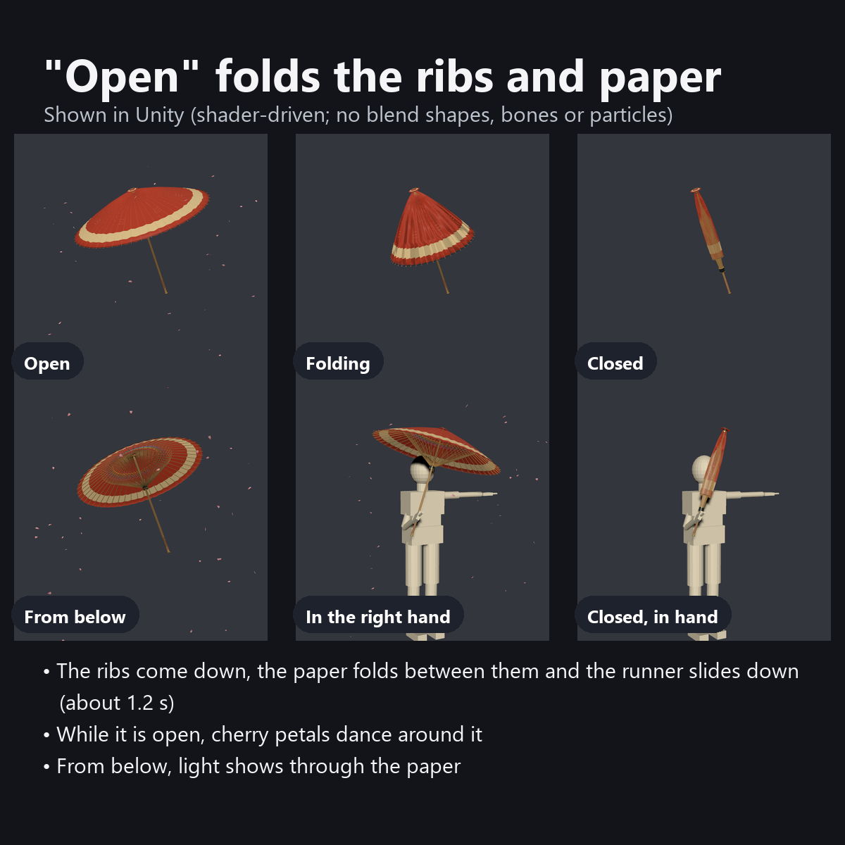 Wagasa Umbrella - Folds Open and Closed, Cherry Petals Fall | VRChat