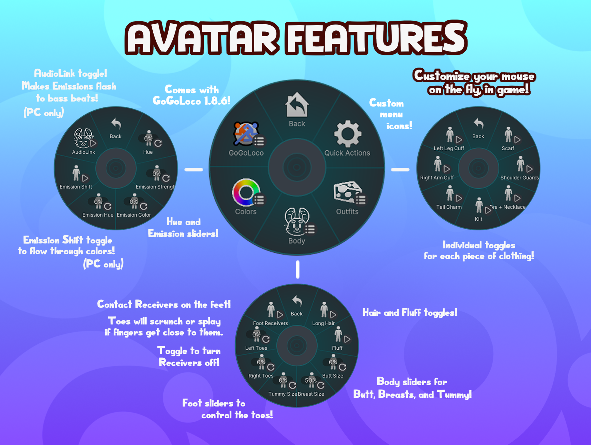 Aira | VRChat Avatar