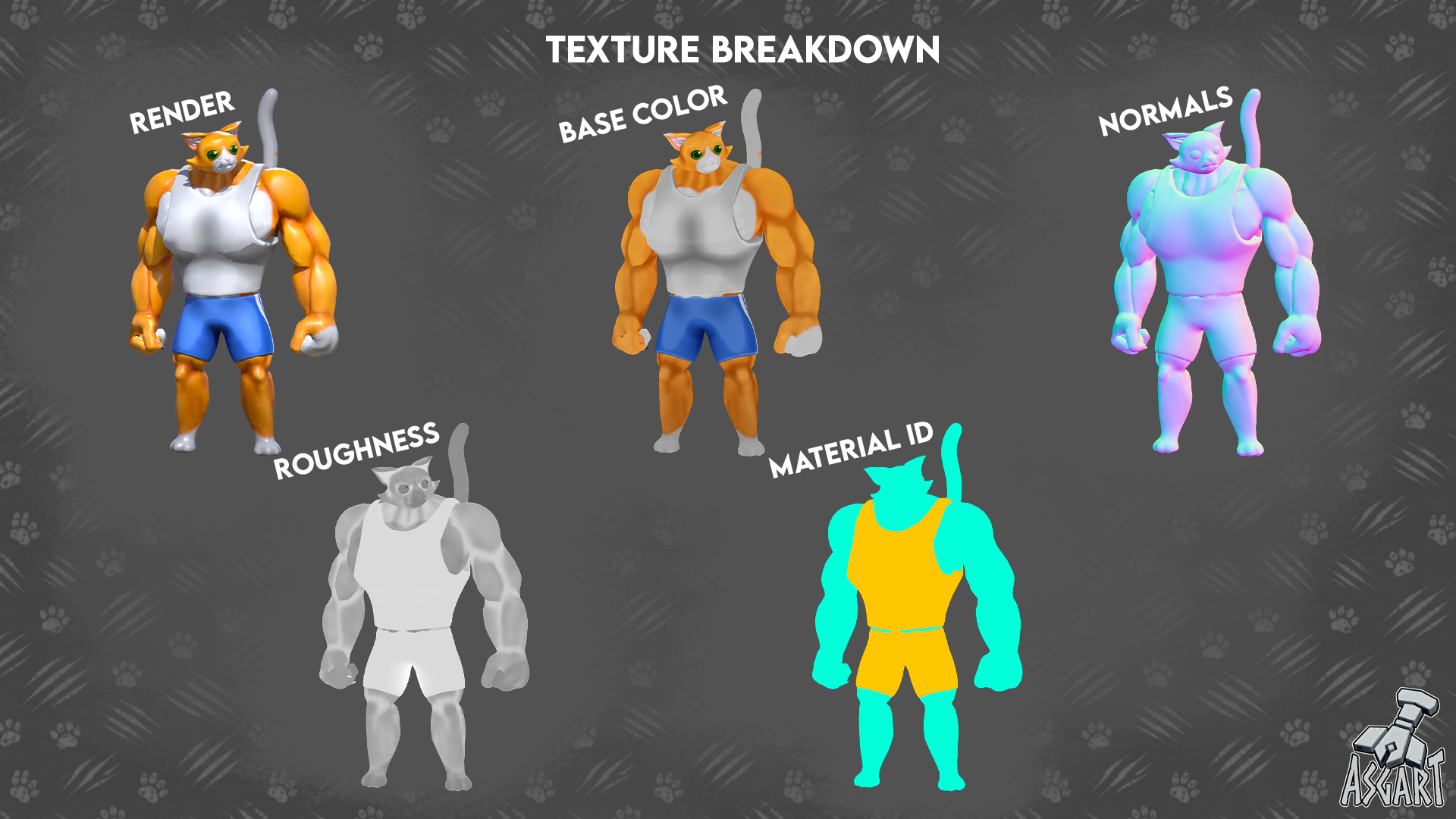 💪🐱Meowcho | 3D Character | VRChat Ready💥