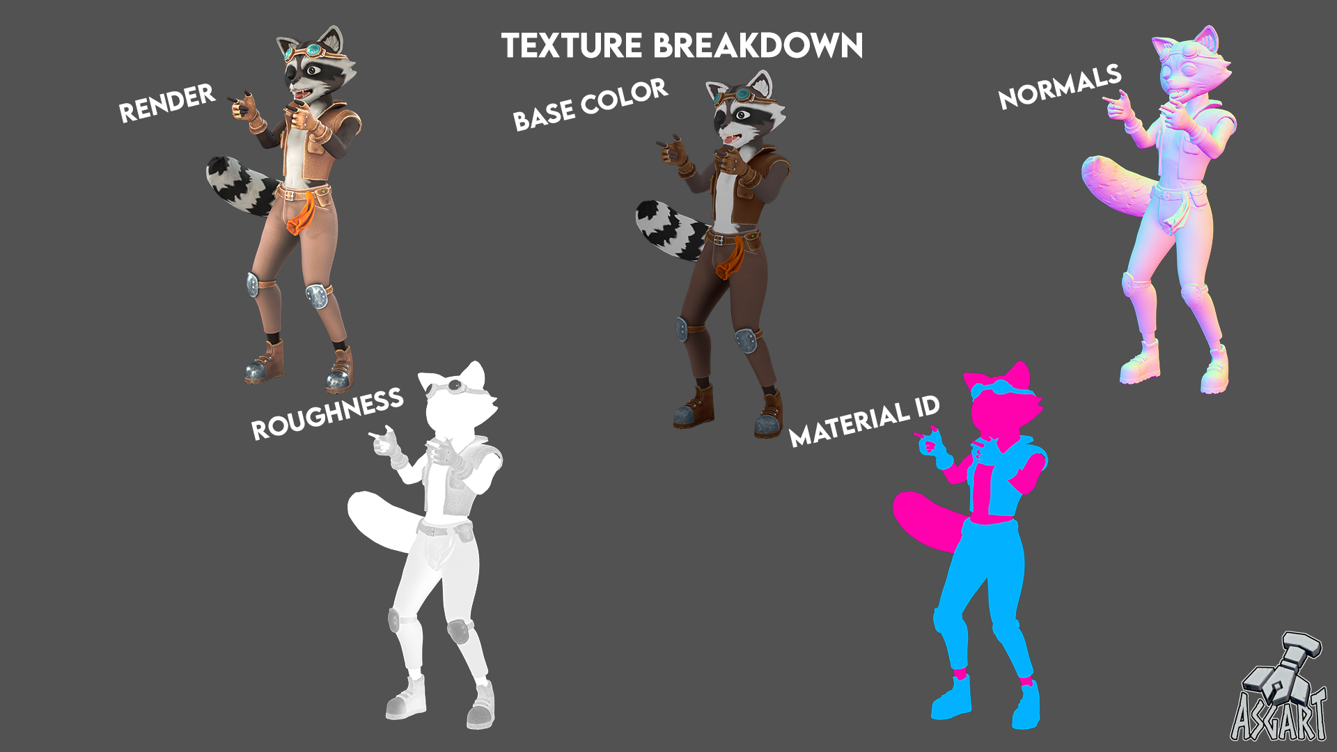🦝RUCK RACCOON | 3D Character | VRChat-Ready