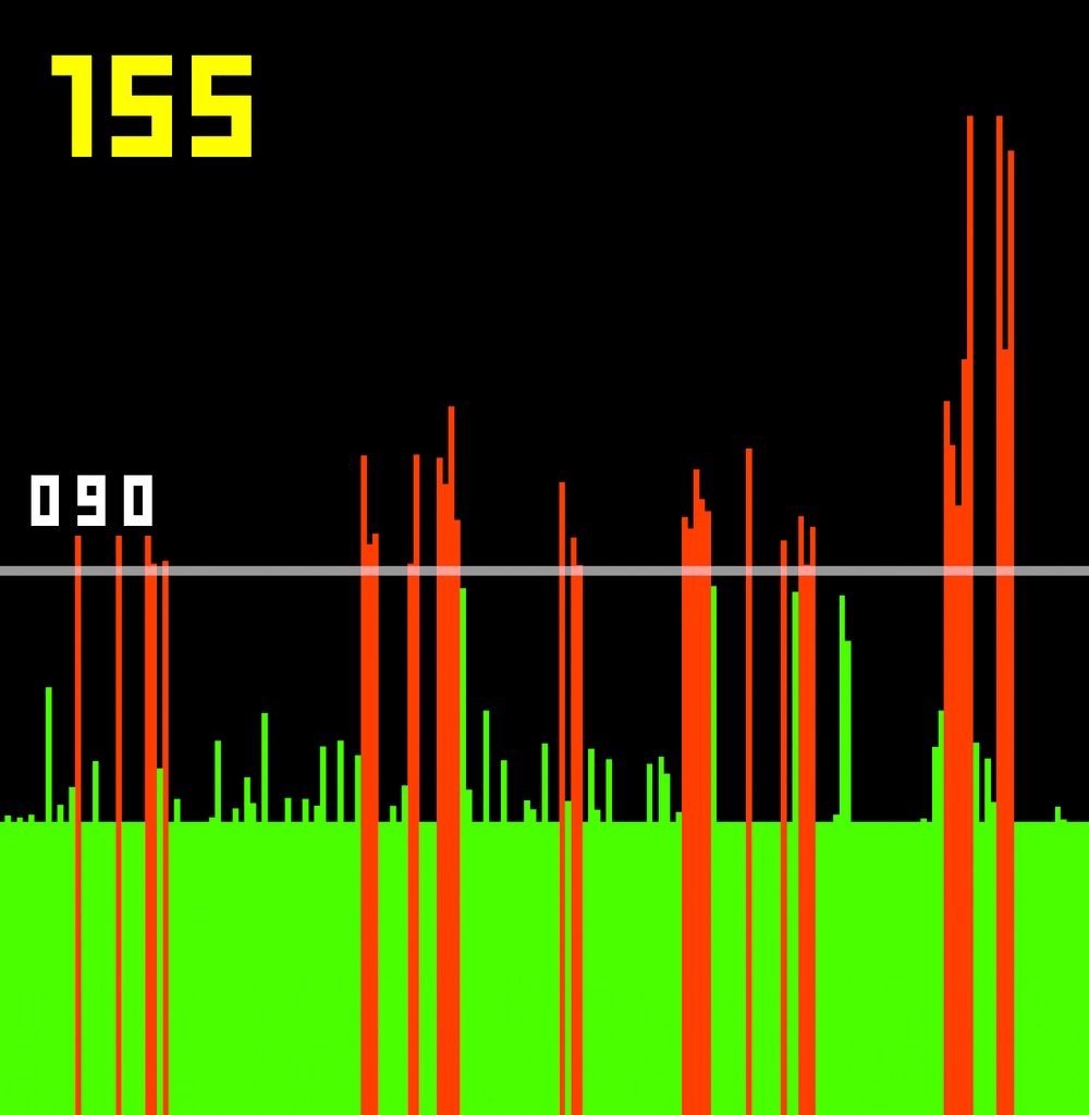 GPU Performance Graph Shader