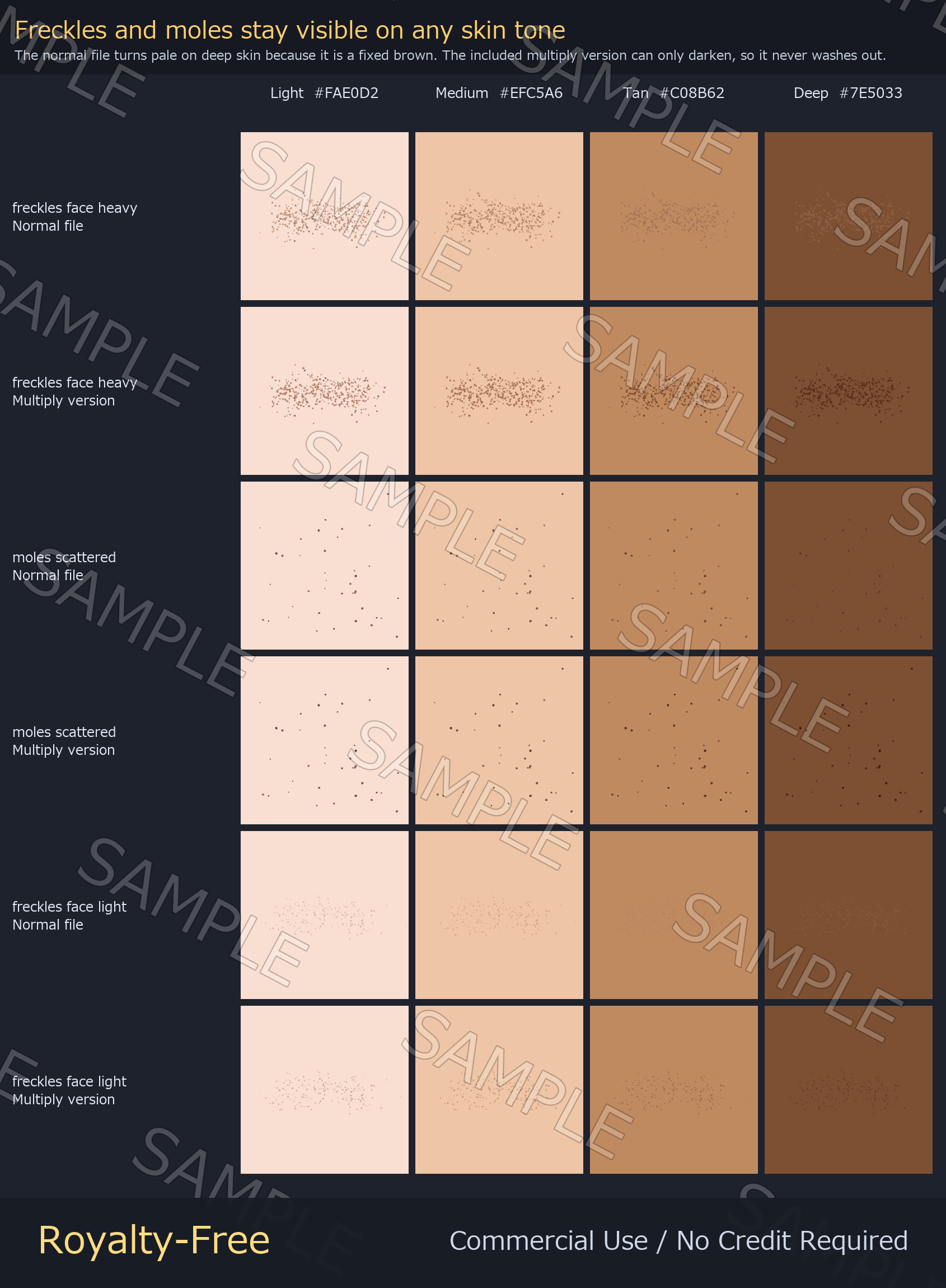 40 Skin Decals - Freckles, Moles, Cracks & Bruises | Multiply Version Included, Works on Any Skin Tone