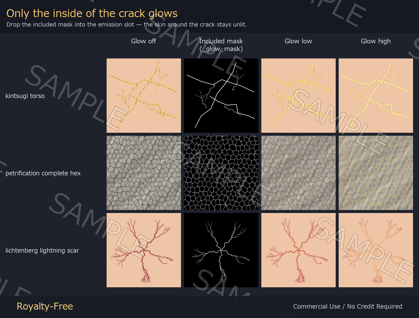 40 Skin Decals - Freckles, Moles, Cracks & Bruises | Multiply Version Included, Works on Any Skin Tone