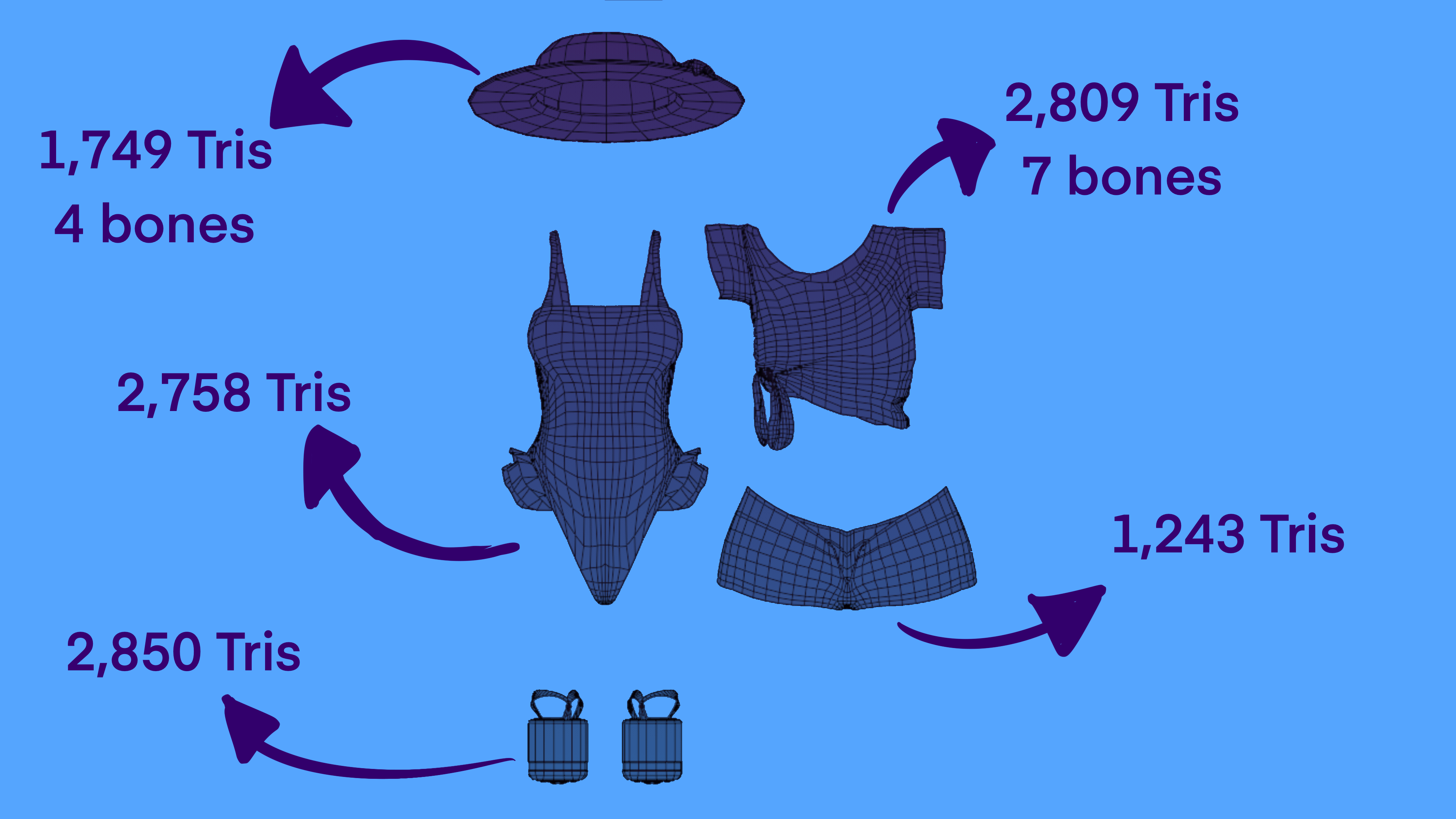 Summer Outfit Sets