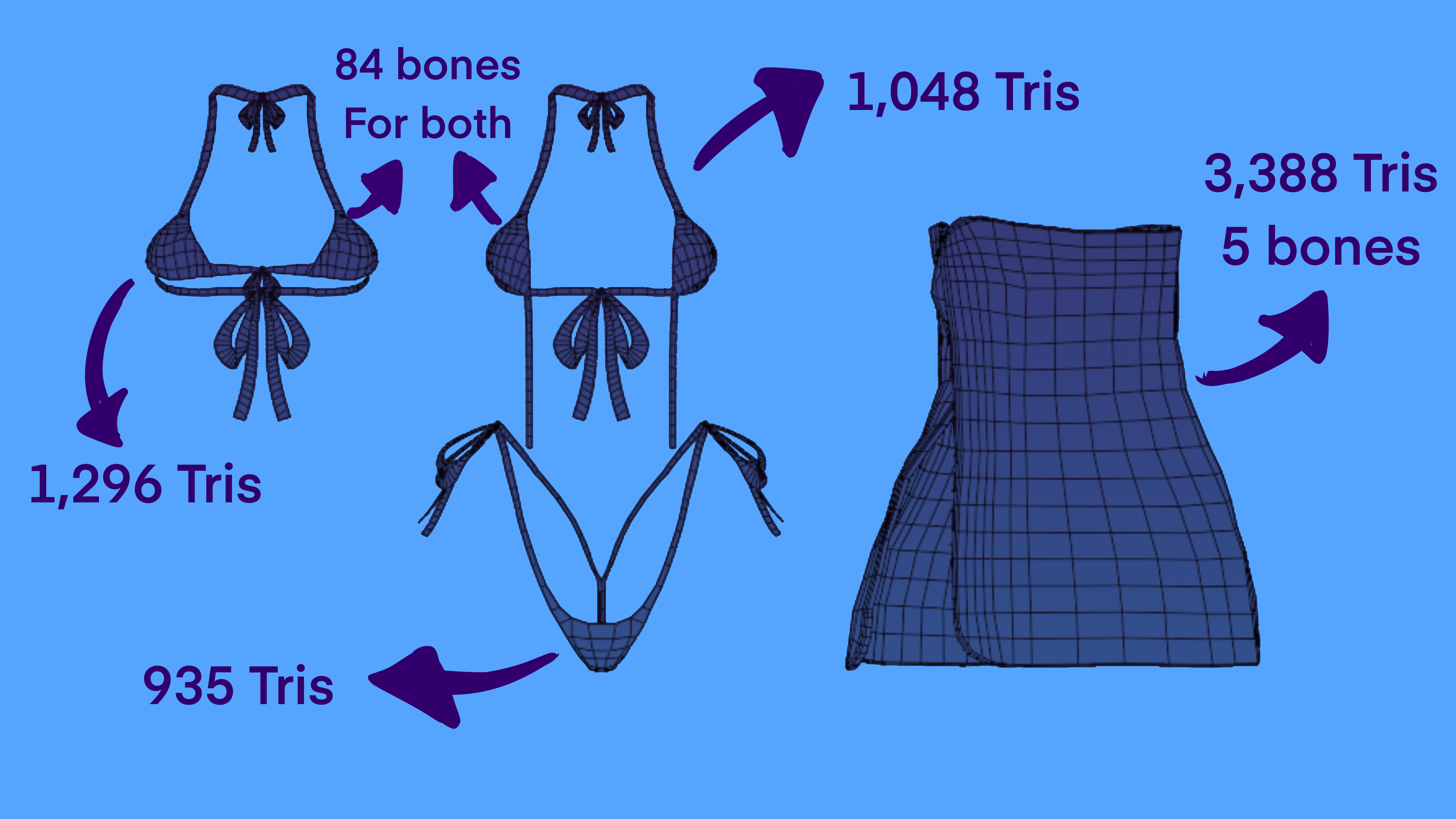 Summer Outfit Sets