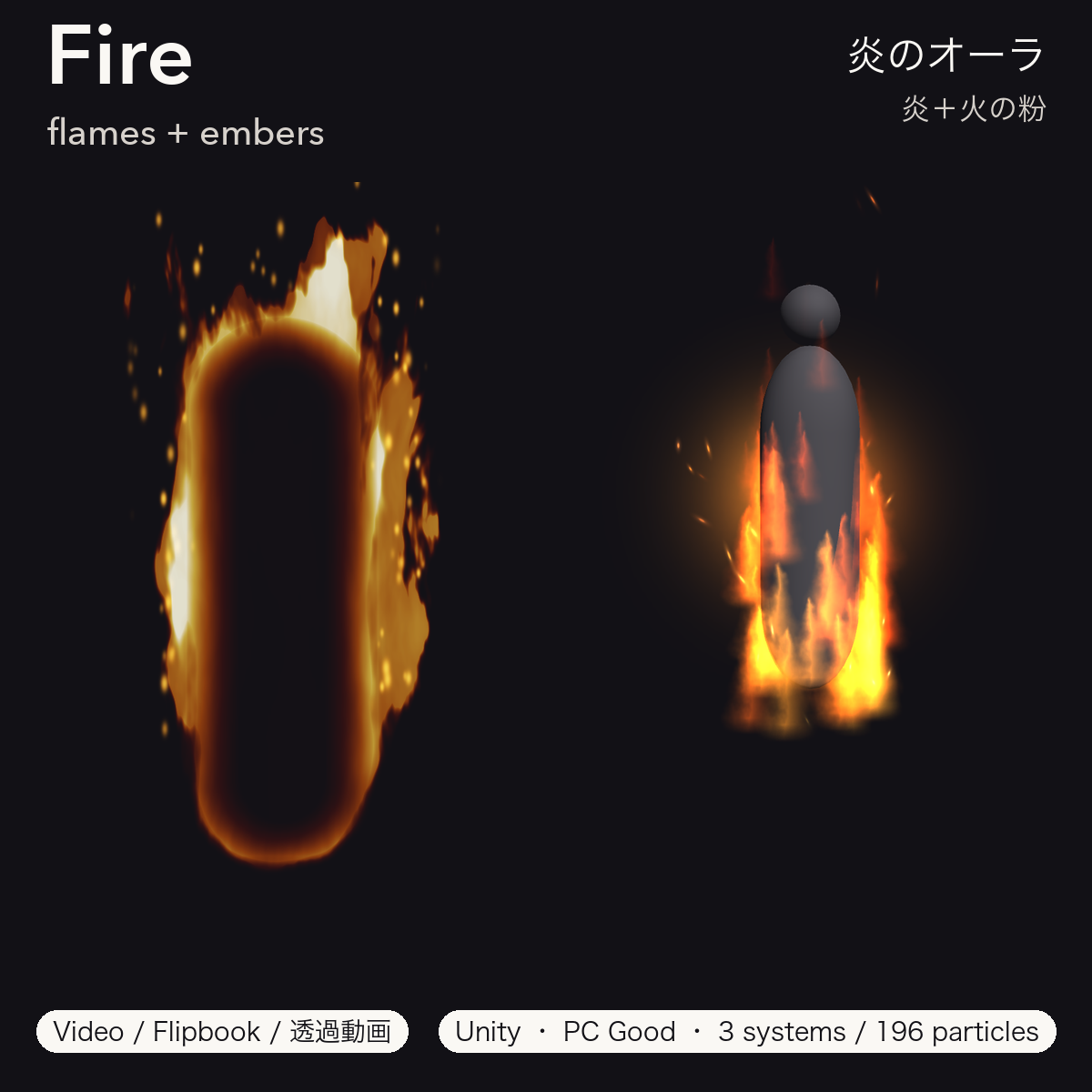 Elemental Aura Pack – 6 particle auras (Fire/Ice/Lightning/Shadow/Holy/Poison) + transparent video | Tidebone Studio