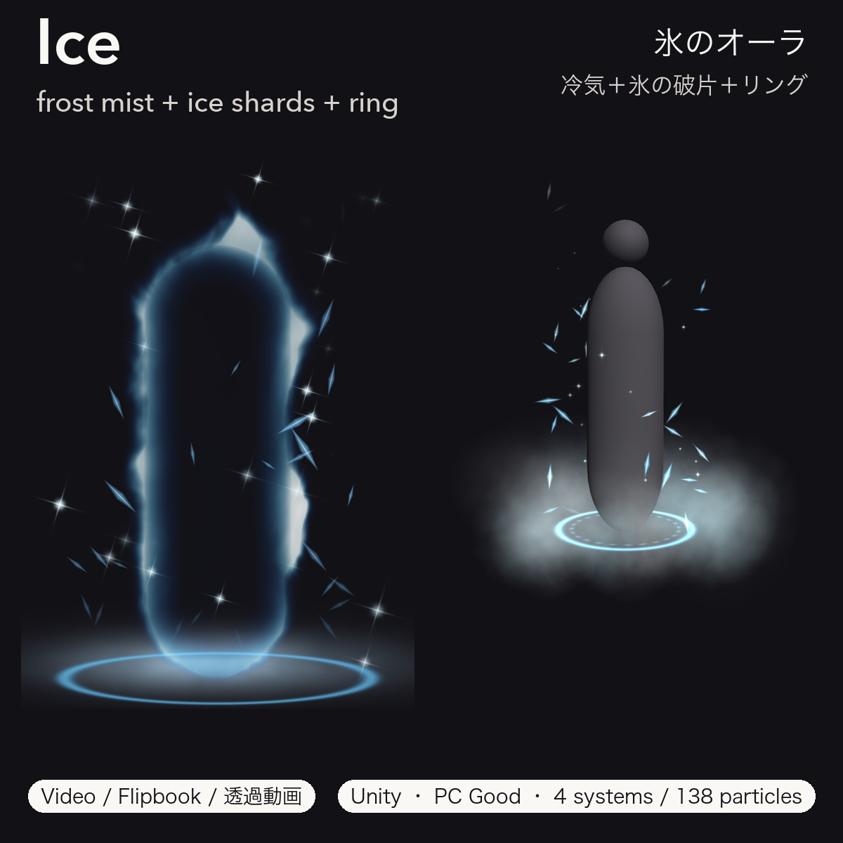 Elemental Aura Pack – 6 particle auras (Fire/Ice/Lightning/Shadow/Holy/Poison) + transparent video | Tidebone Studio