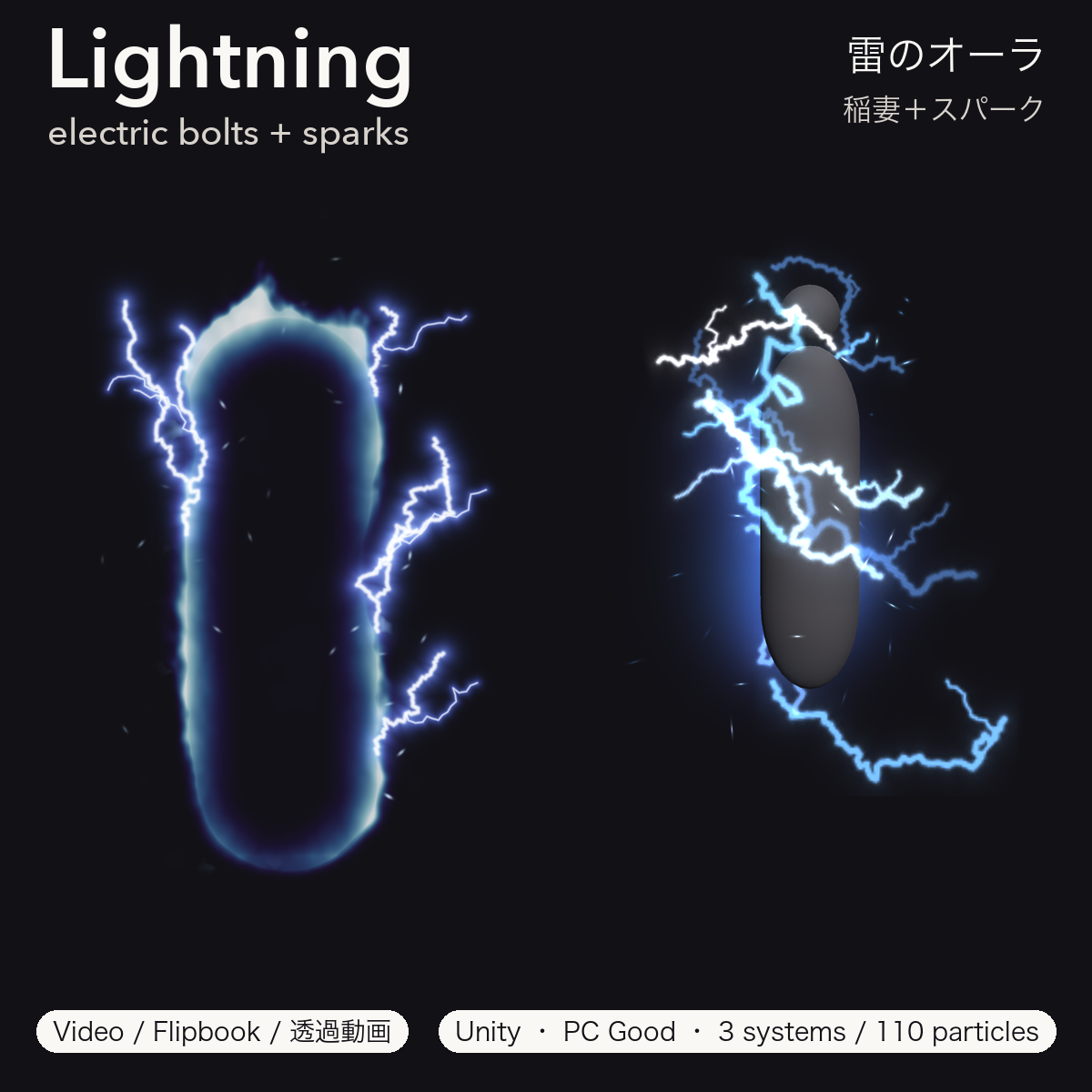 Elemental Aura Pack – 6 particle auras (Fire/Ice/Lightning/Shadow/Holy/Poison) + transparent video | Tidebone Studio