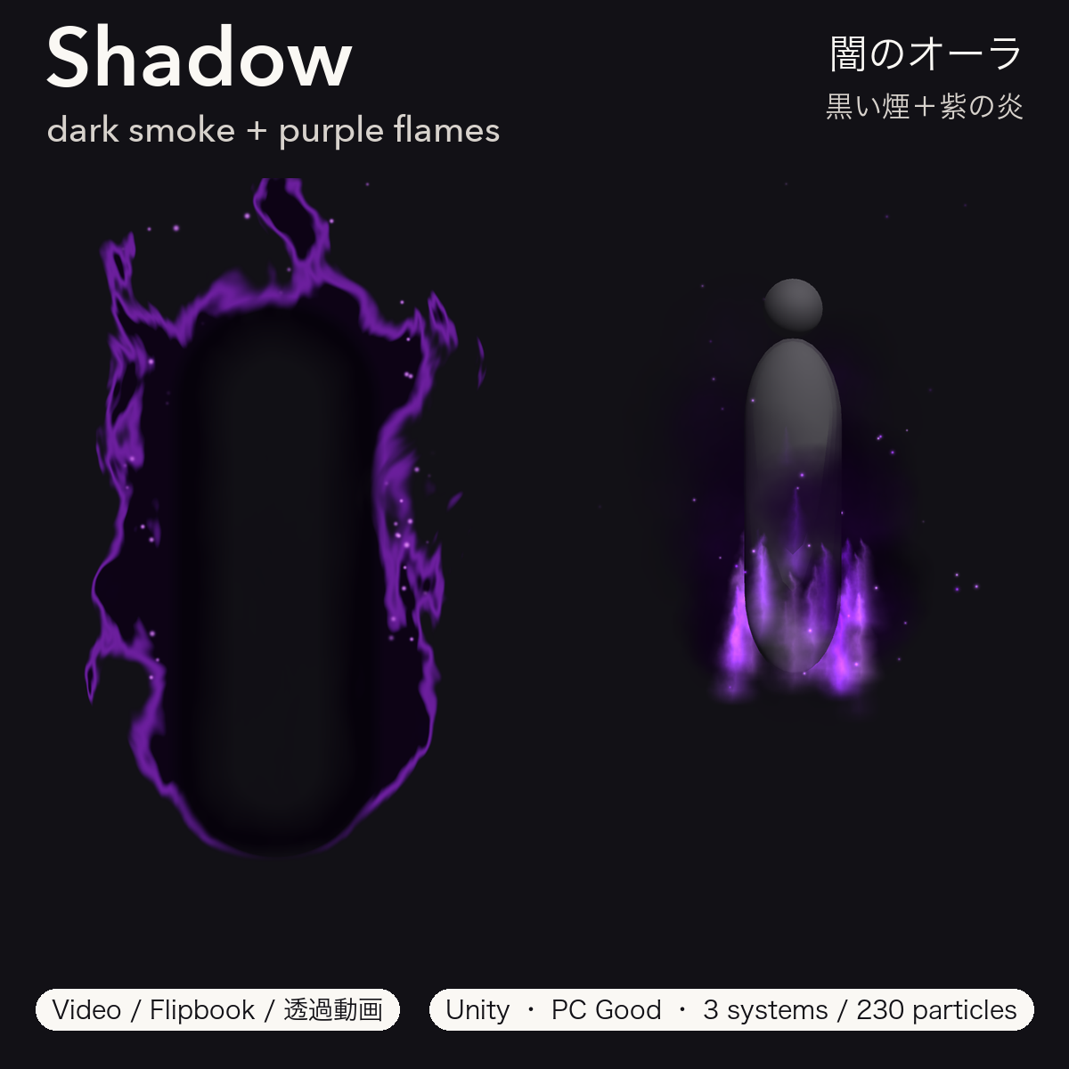Elemental Aura Pack – 6 particle auras (Fire/Ice/Lightning/Shadow/Holy/Poison) + transparent video | Tidebone Studio