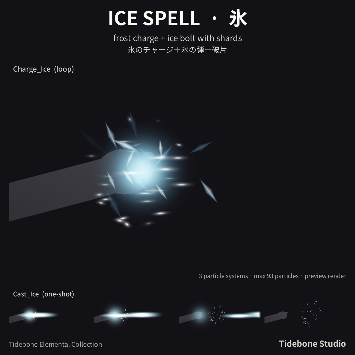 Spellcaster Hand FX – 6 elements (Fire/Ice/Lightning/Shadow/Holy/Poison) | Tidebone Studio