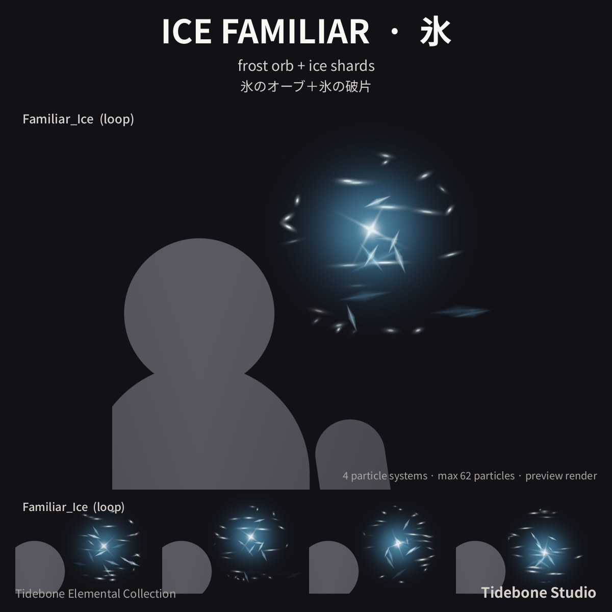 Elemental Familiars – 6 elements (Fire/Ice/Lightning/Shadow/Holy/Poison) | Tidebone Studio
