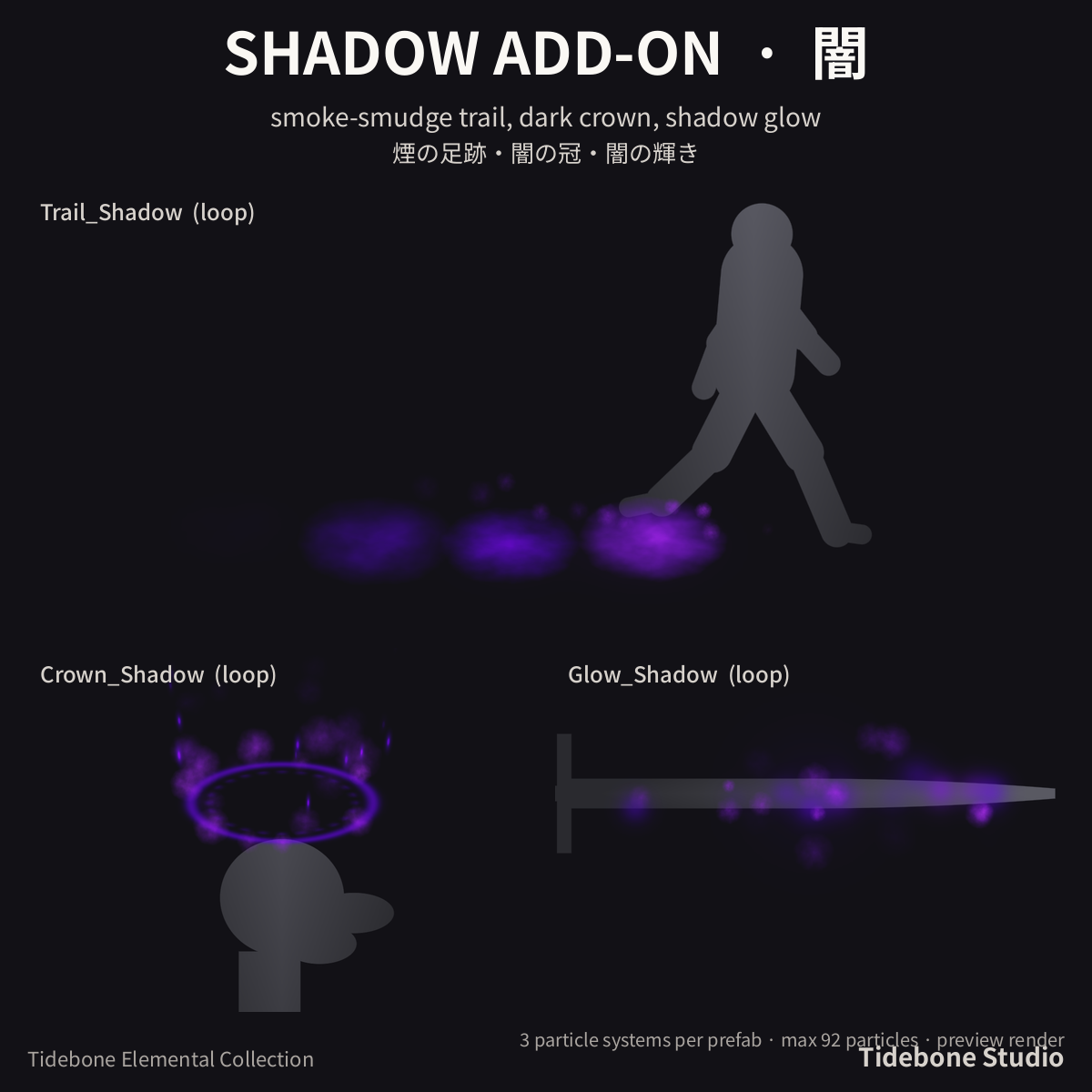 Elemental Aura Add-Ons – 6 elements (Fire/Ice/Lightning/Shadow/Holy/Poison) | Tidebone Studio