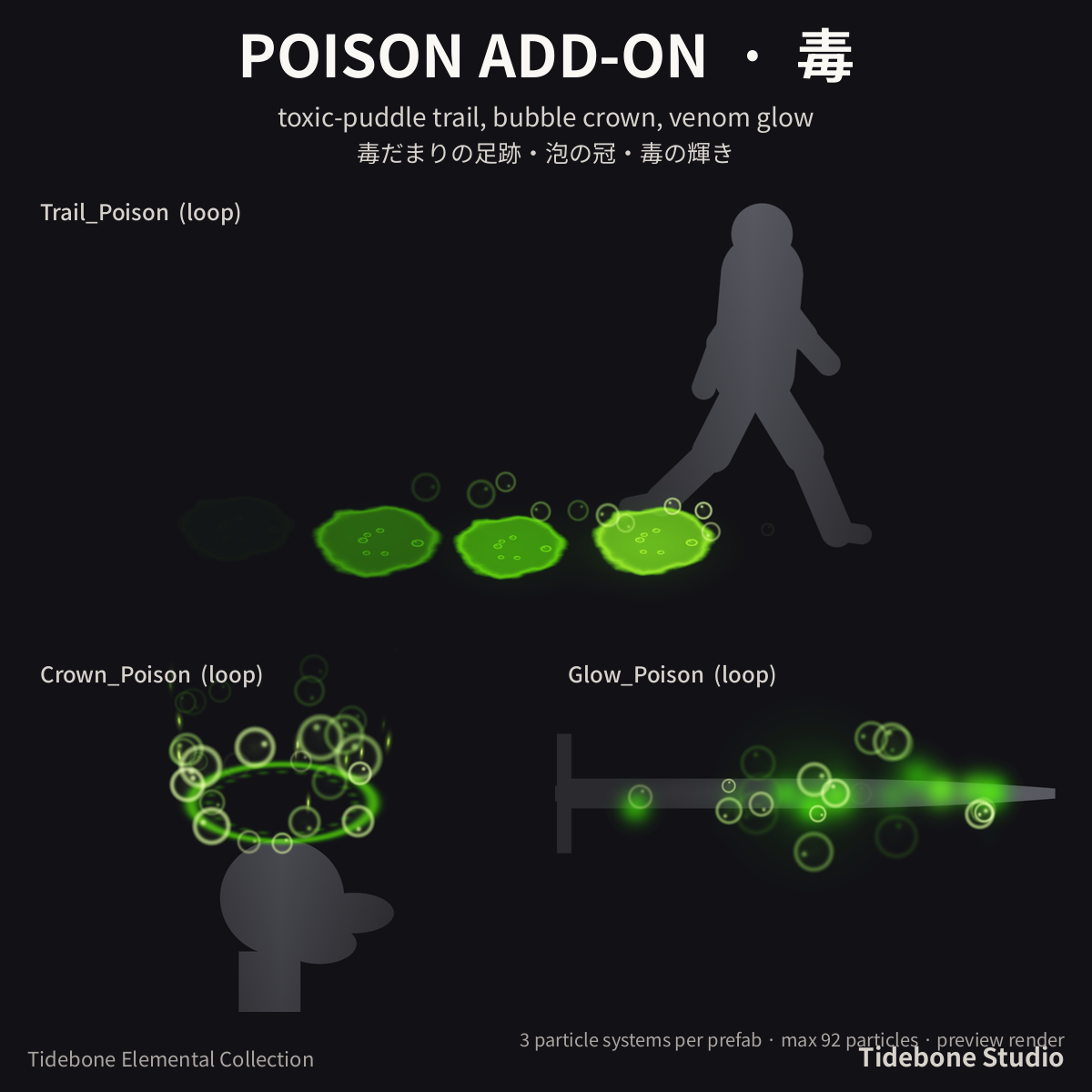 Elemental Aura Add-Ons – 6 elements (Fire/Ice/Lightning/Shadow/Holy/Poison) | Tidebone Studio