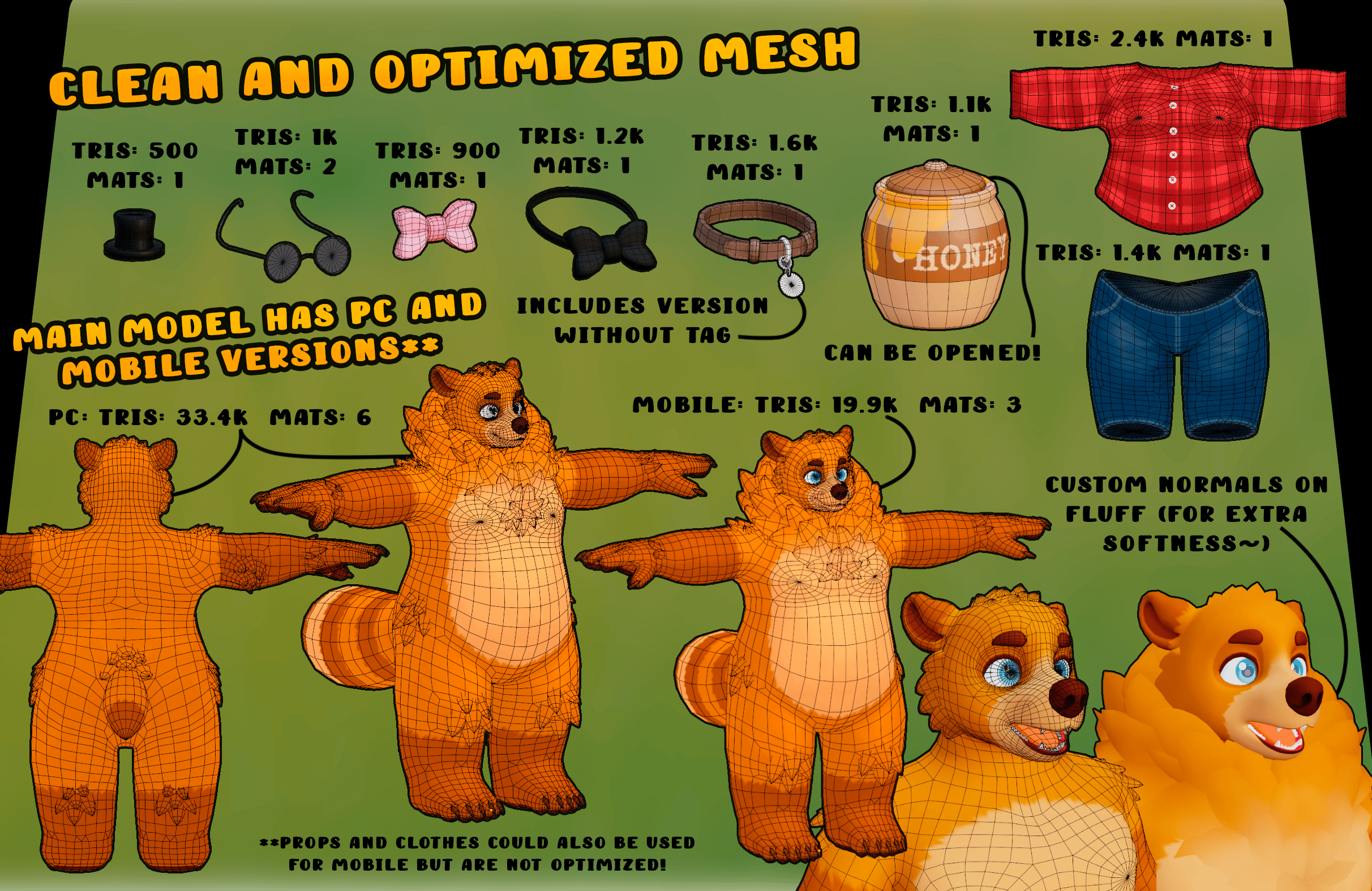 Este's Big Bear Avatar PC & Mobile (+ Face tracking)