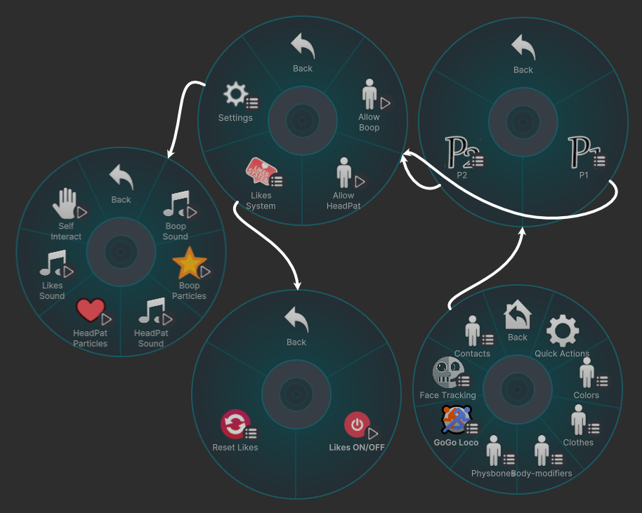 Two-Player Generic Animated Contacts Prefab