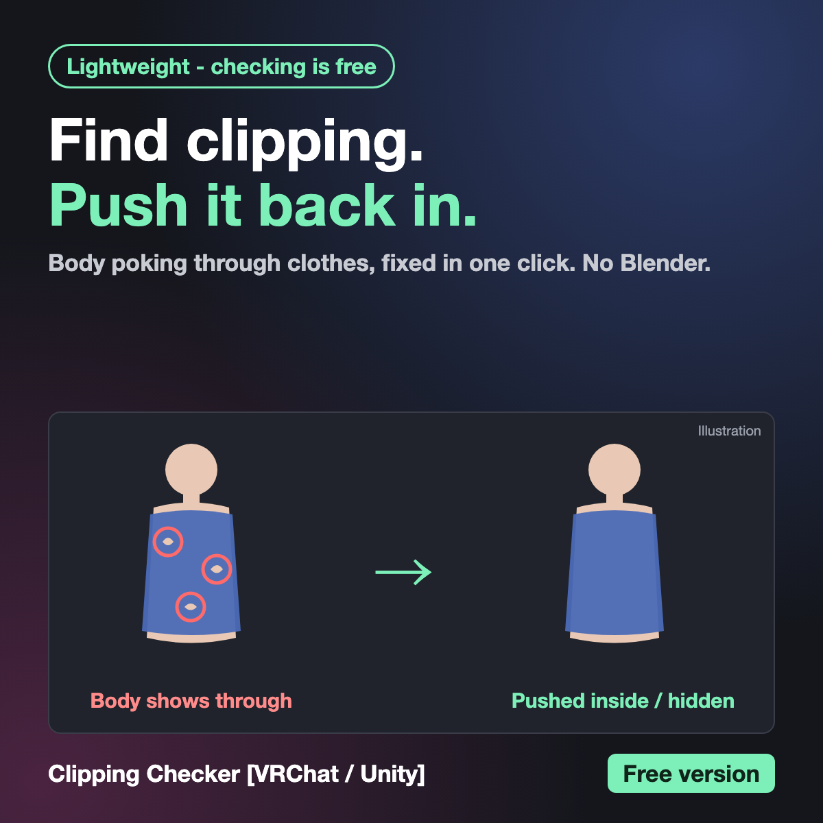 Find & fix body clipping through clothes in one click - Clipping Checker [VRChat / Unity] (Free version)
