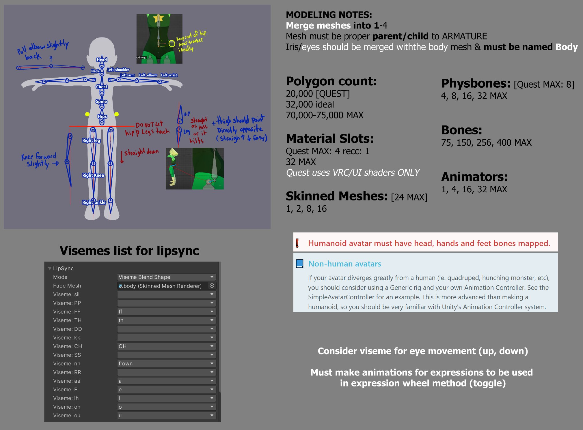Vrchat Mathing Names VRChat Cheat Sheet for Artists by Nathahniel - Jinxxy