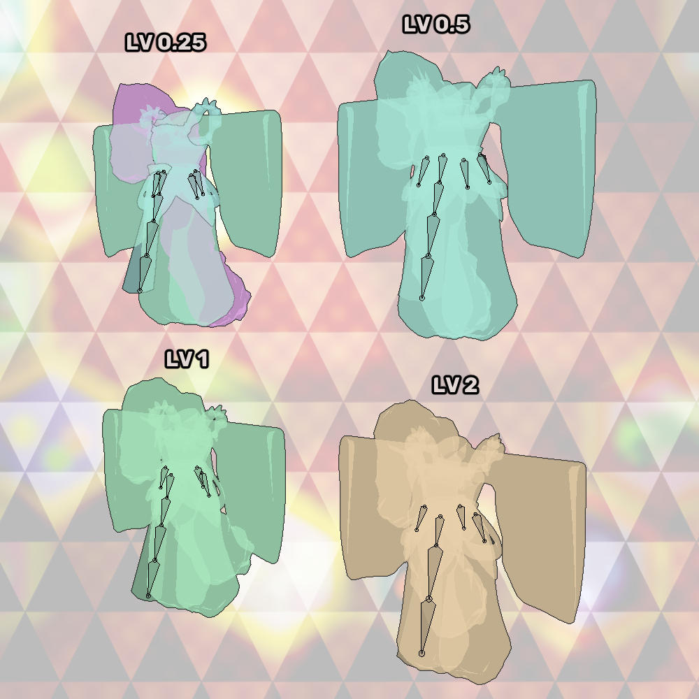 Fuedal Kimono Set for Novabeast