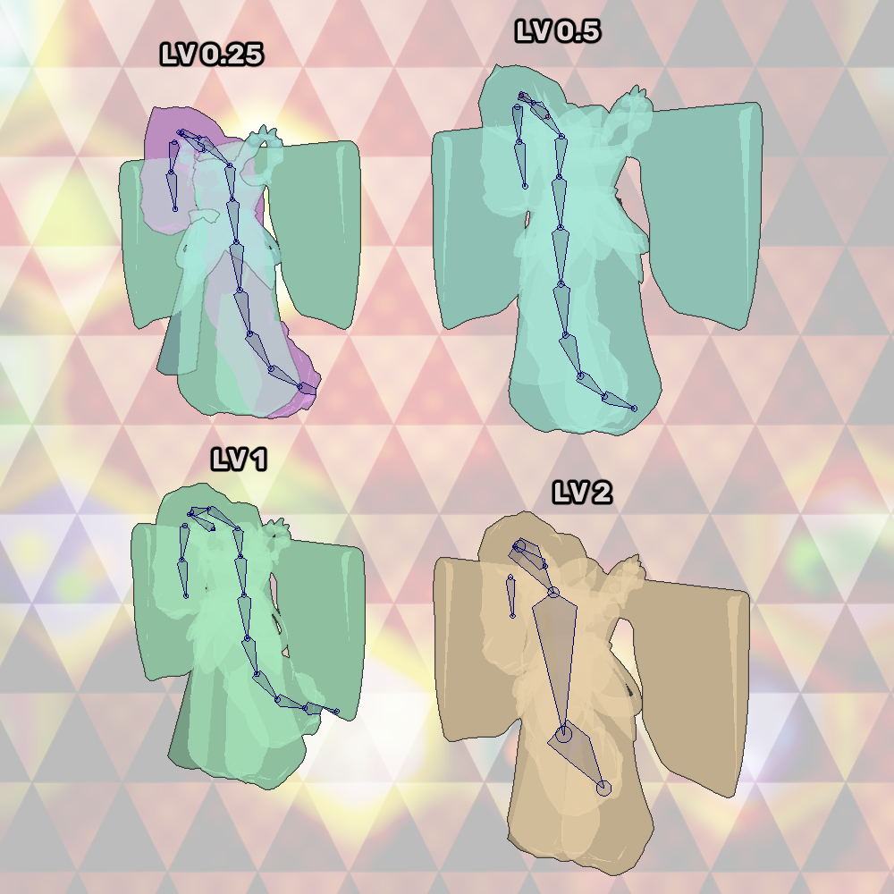 Fuedal Kimono Set for Novabeast
