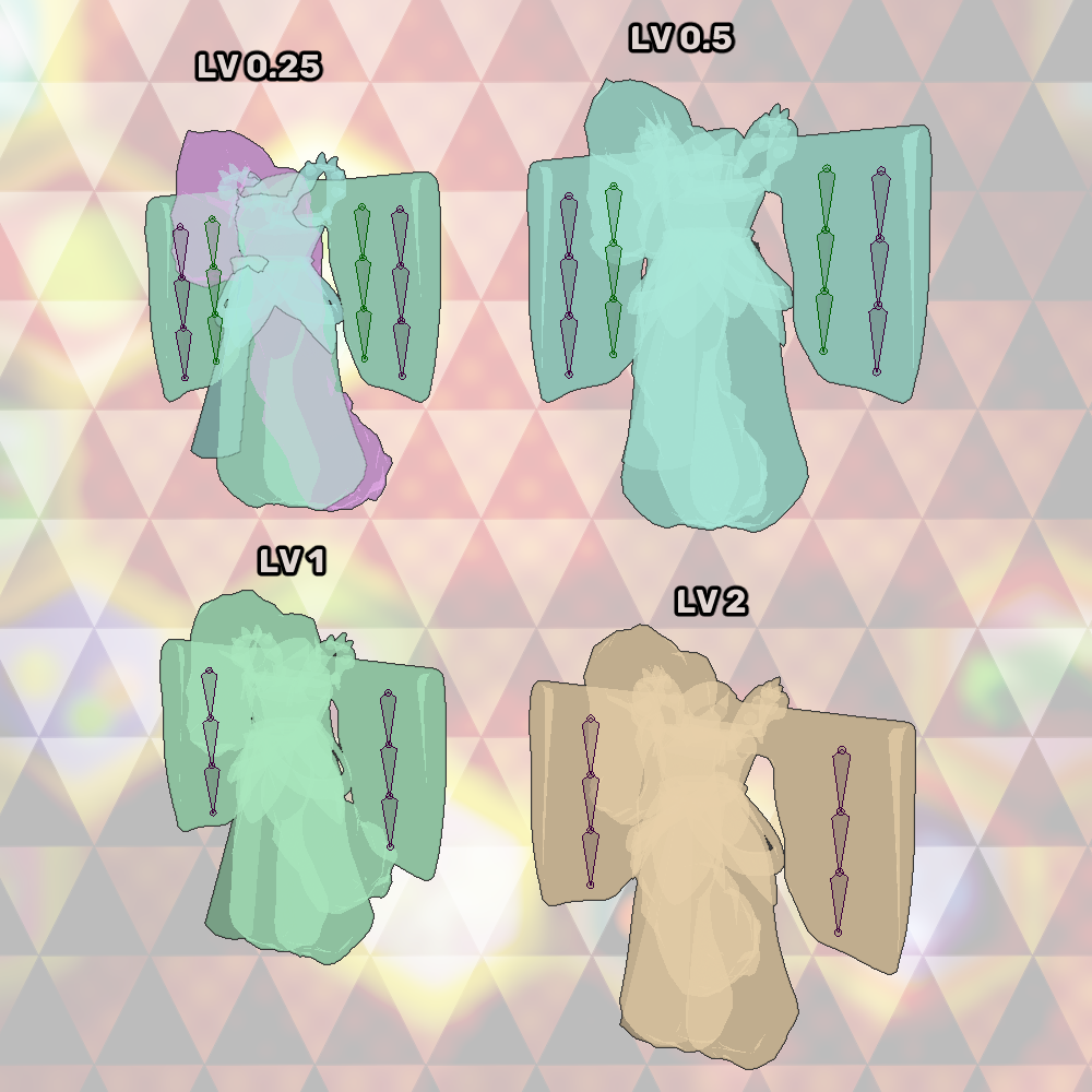 Fuedal Kimono Set for Novabeast