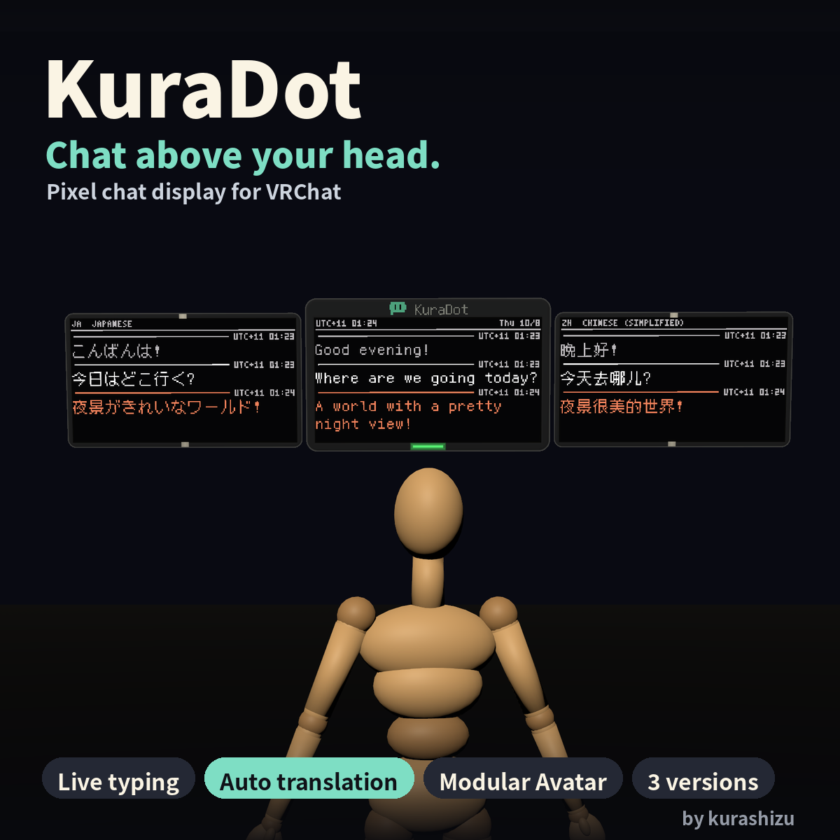 KuraDot - Pixel Chat Display Above Your Head [Modular Avatar, Translation]